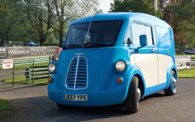 CROWD PULLING MORRIS JE VANS AND MARKET OUTLOOK